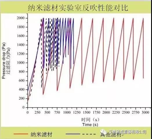 寿力02250100-755（02250100-756）(图7)