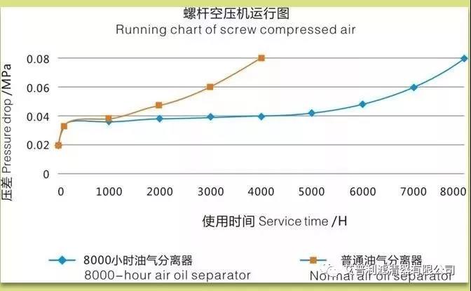 寿力02250100-755（02250100-756）(图8)